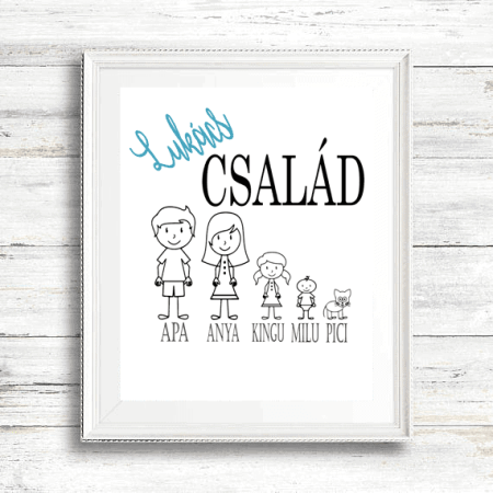 Család különleges alkalomra