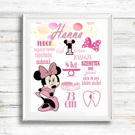 Minnie születésnapi emléklap